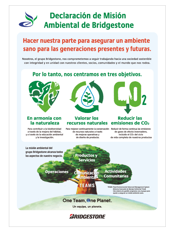 Medio Ambiente - México | Bridgestone